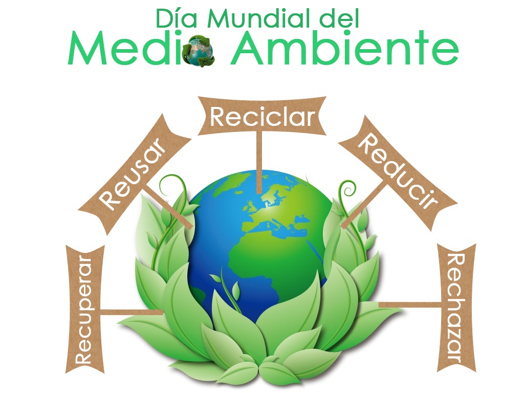 Día Mundial del Medio Ambiente 2018