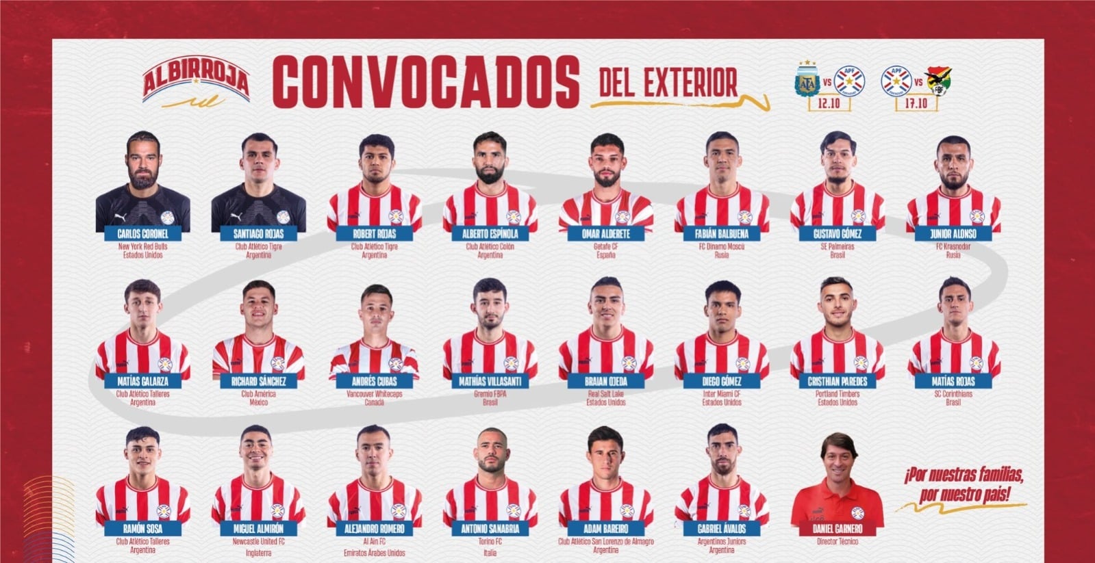 Eliminatorias Sudamericanas: La lista de futbolistas del exterior está definida