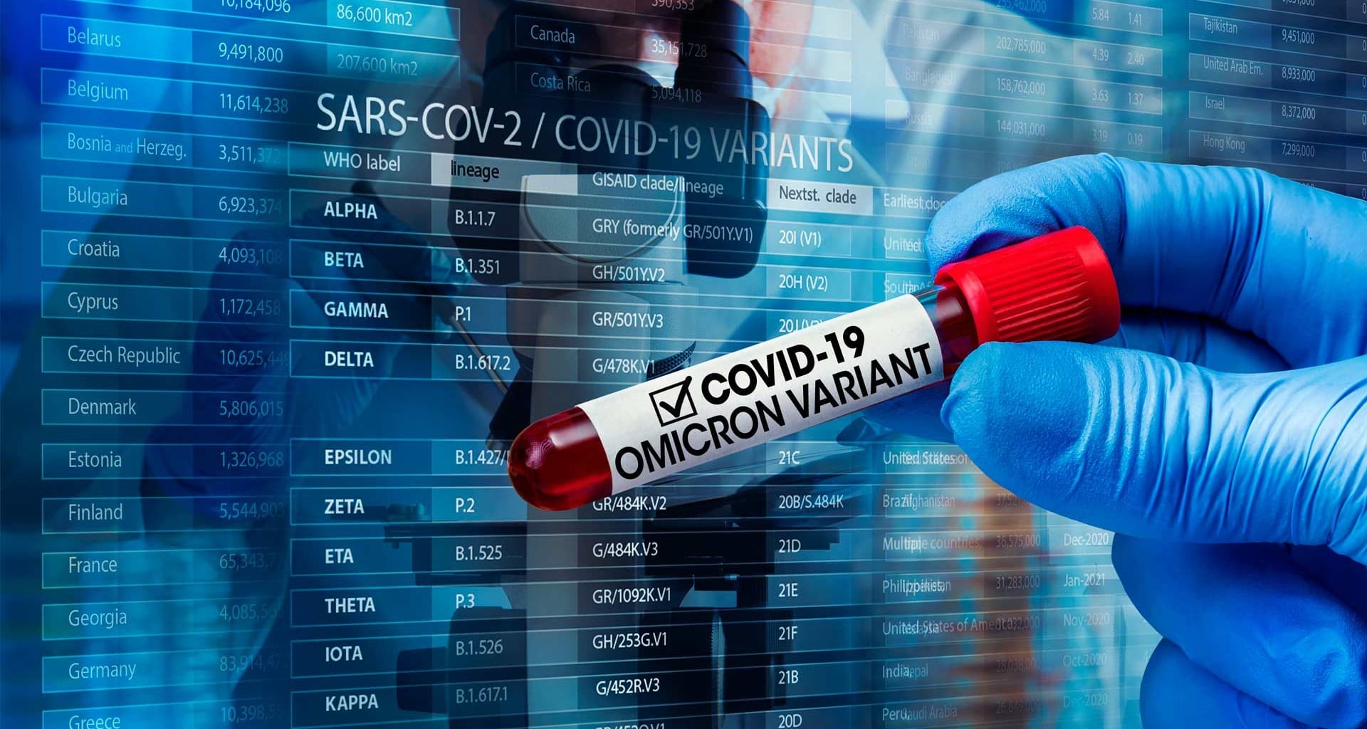 Salud confirma circulación de una segunda subvariante de ómicron