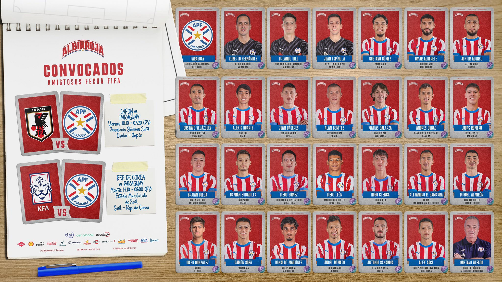 Alfaro convoca a 26 futbolistas de cara a los amistosos con miras al Mundial